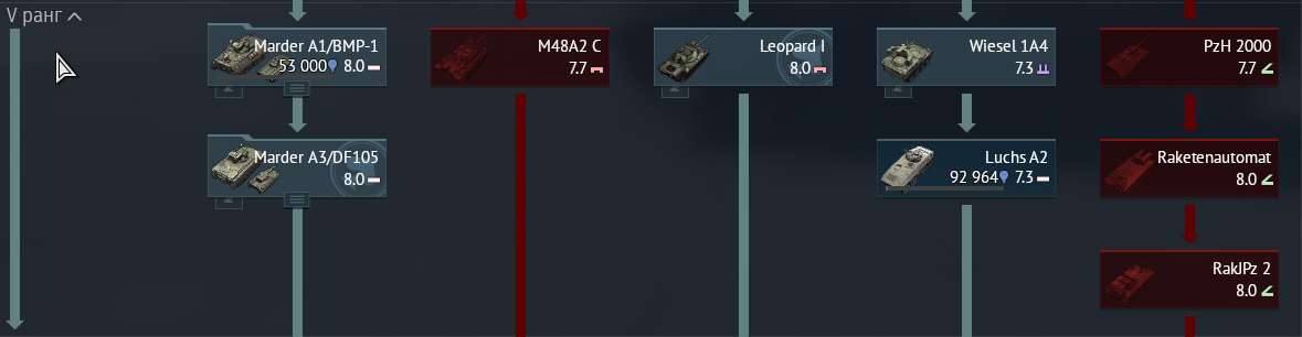 Скриншоты к игре War Thunder продажа аккаунта к игре War Thunder